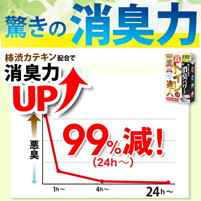 抗菌消臭簡易トイレ トイレの達人 【60回セット】