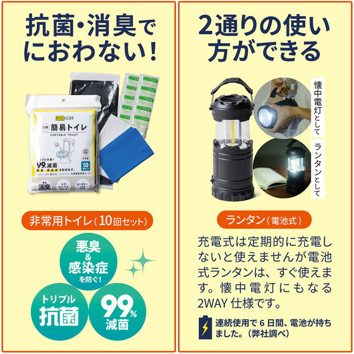 防災セット メタプレミアム 2人用 【76点セット】